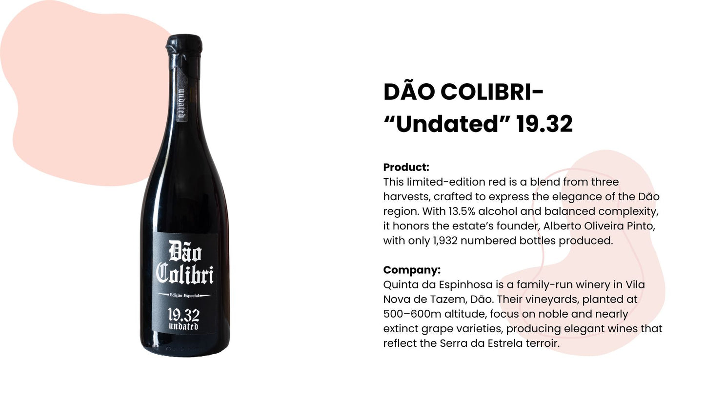 The Red Story. Essentials.